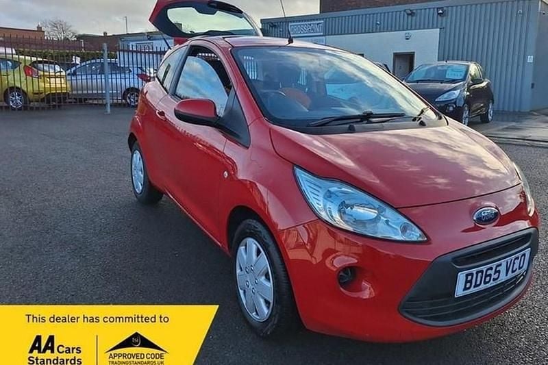 Used Ford Edge 2015 SUV