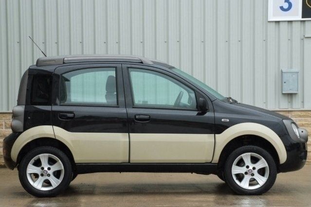 Used Fiat Panda 2008 Hatchback