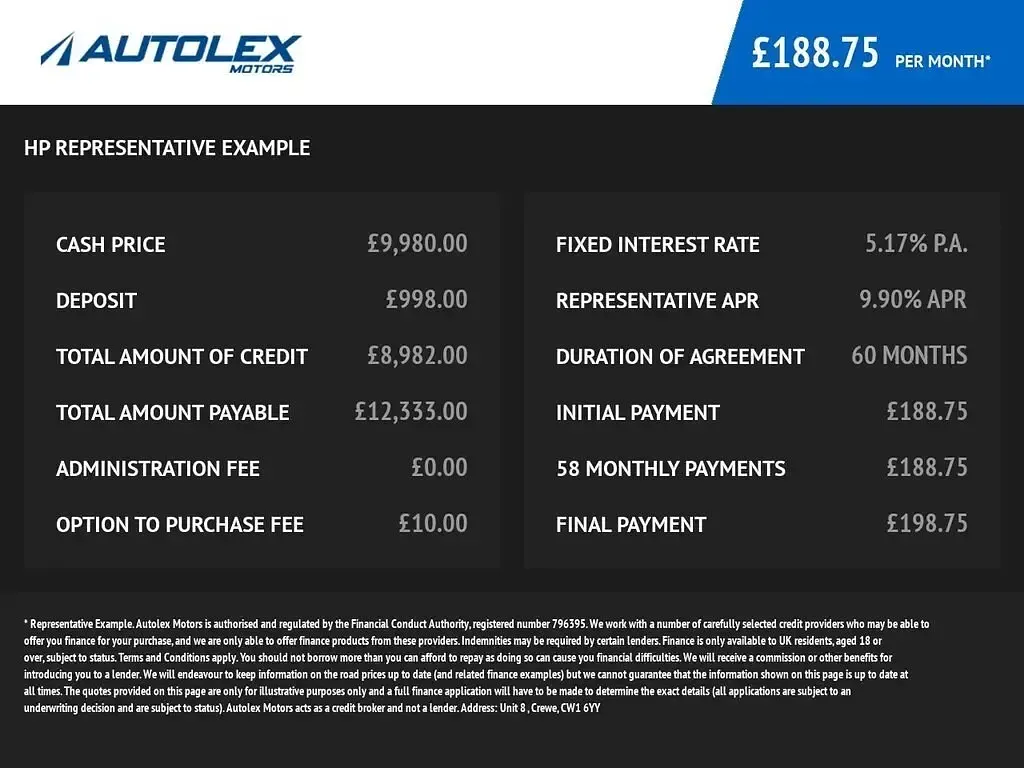 Used Land Rover Range Rover evoque HSE Dynamic 180 HP (132 kW) 2018 Black SUV