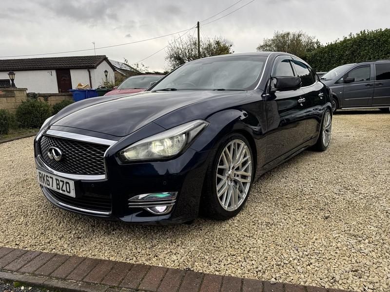 Used Infiniti Q70 Premium 2017 Blue Sedan