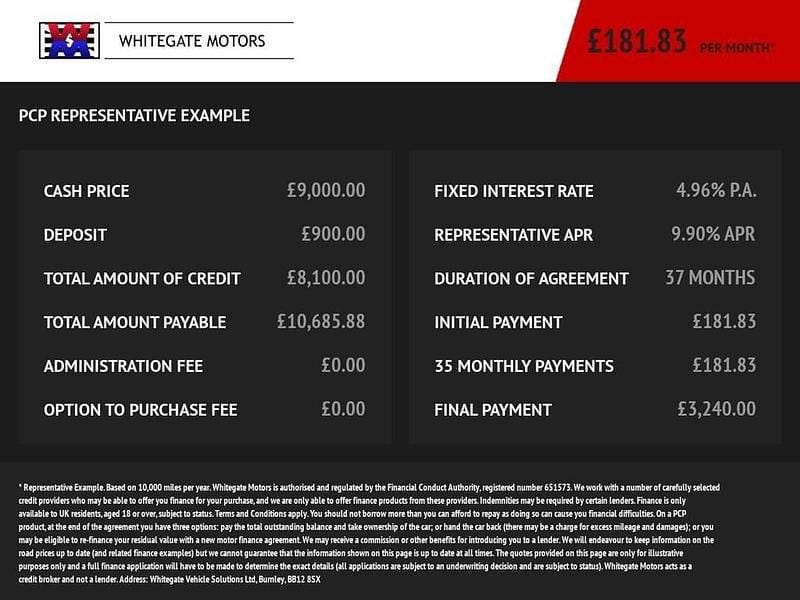 Used Nissan Qashqai Acenta 110 HP (80 kW) 2017 Black SUV