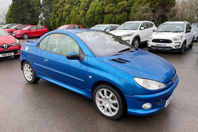 Used Peugeot 206 CC Allure 2006 Cabriolet