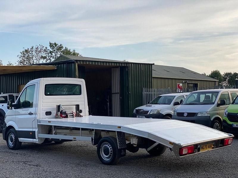 Used VW Crafter S 140 HP (102 kW) 2021 White Van