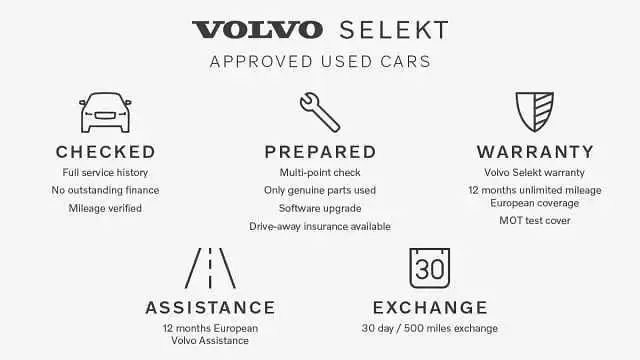 Used Volvo XC90 Ultimate 247 HP (181 kW) 2023 SUV