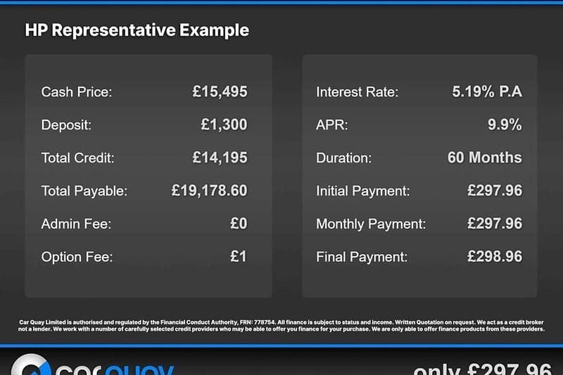 Used Mercedes EQC400 11 kW (15 HP) 2021 SUV