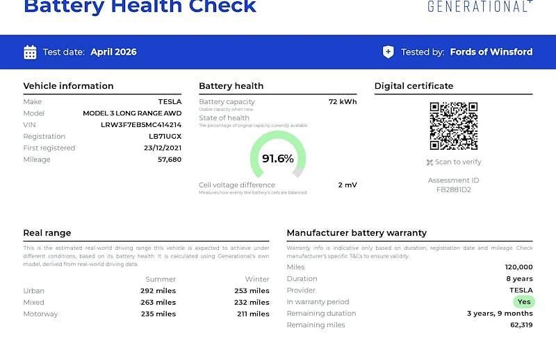 Used Tesla Model 3 Long Range AWD 258 kW (351 HP) 2023 Sedan