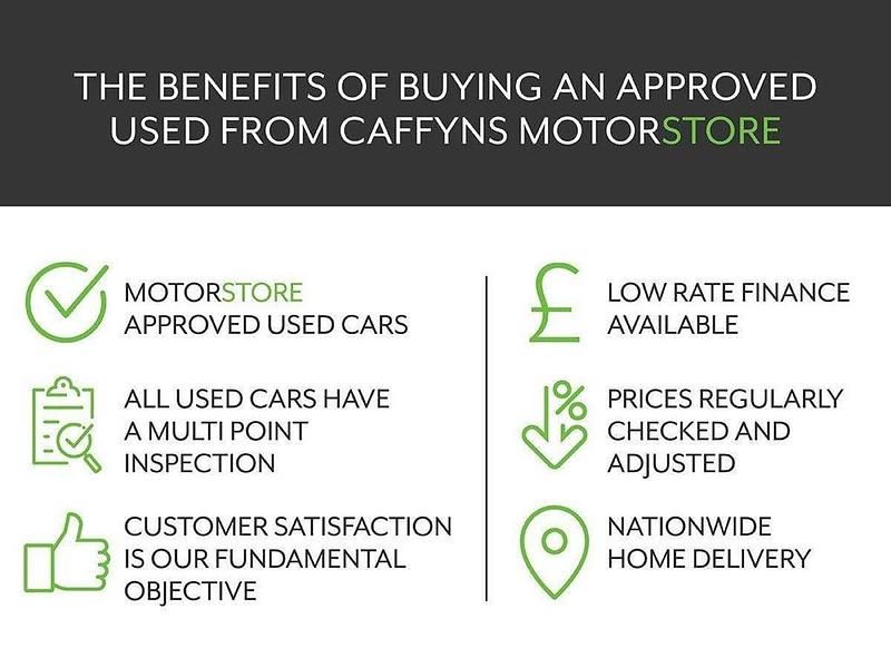 Used VW Polo Beats 58 HP (42 kW) 2017 Black Hatchback