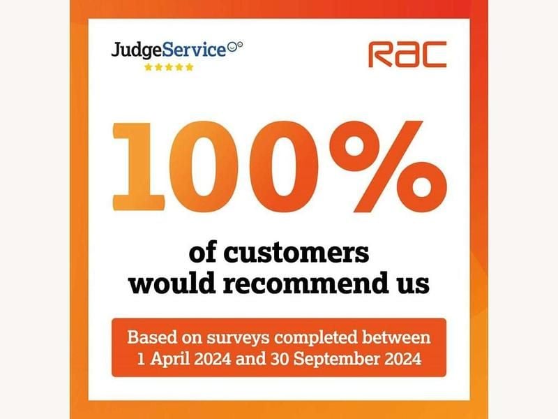 Used Cupra Formentor 2024 White SUV