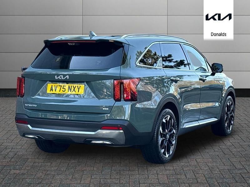 Used Kia Sorento 194 HP (142 kW) 2025 Green SUV