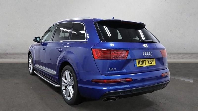 Used Audi Q7 S-Line 218 HP (160 kW) 2017 Blue SUV