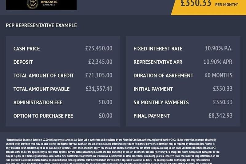 Used Cupra Formentor VZ2 310 HP (228 kW) 2021 Green SUV