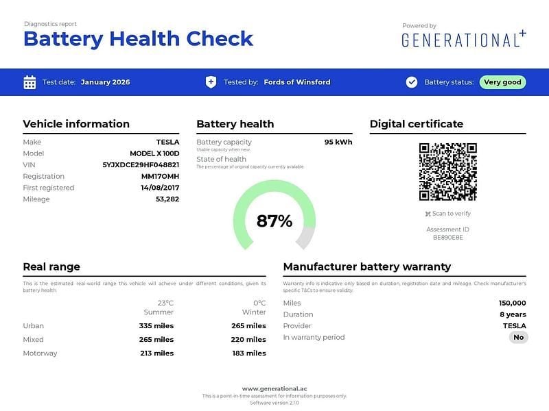 Used Tesla Model X 448 kW (610 HP) 2017 Black SUV
