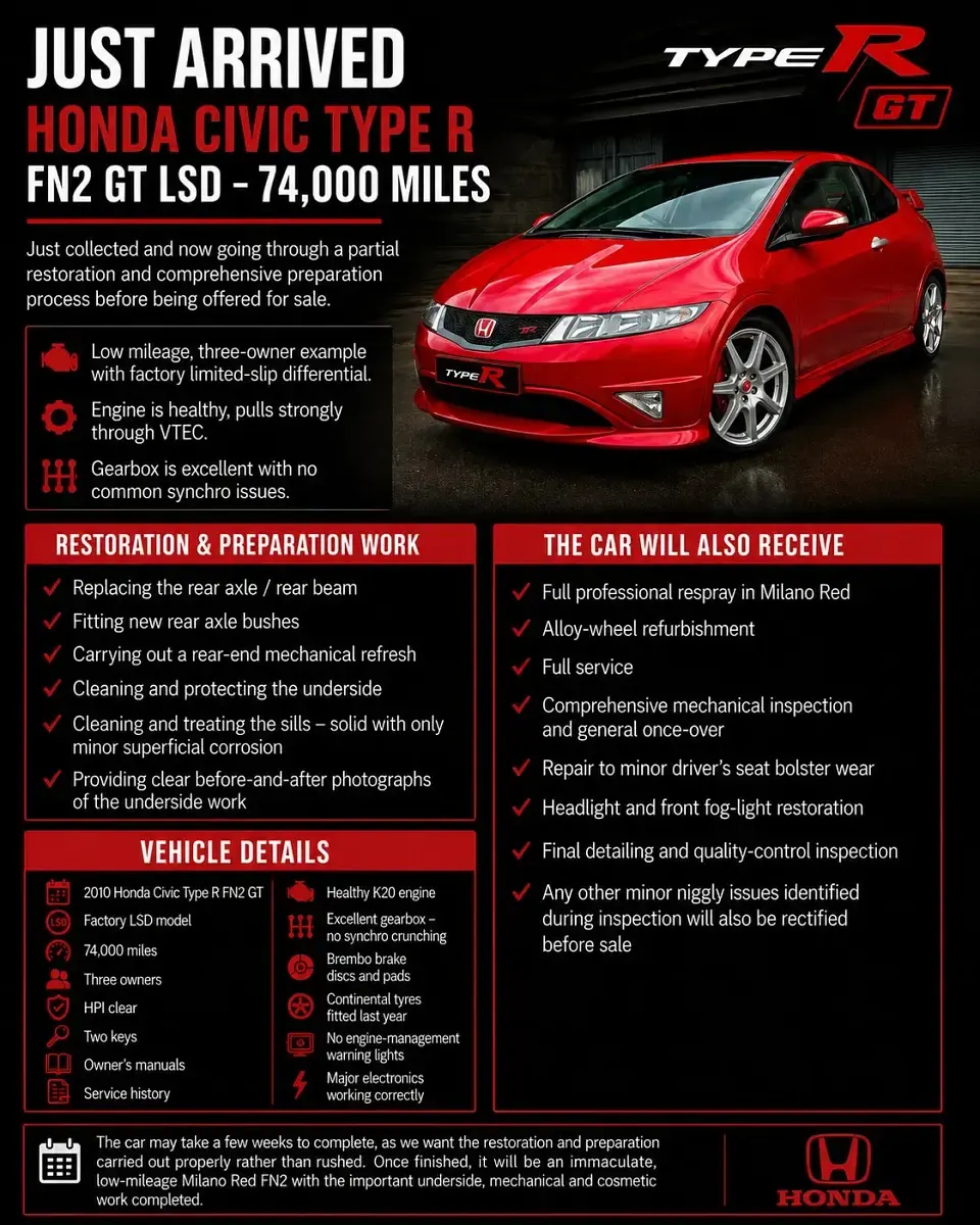 Used Honda Civic Type R GT 2010 Red Hatchback
