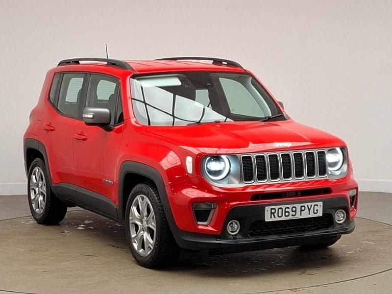 Used Jeep Renegade Limited 150 HP (110 kW) 2019 Red SUV