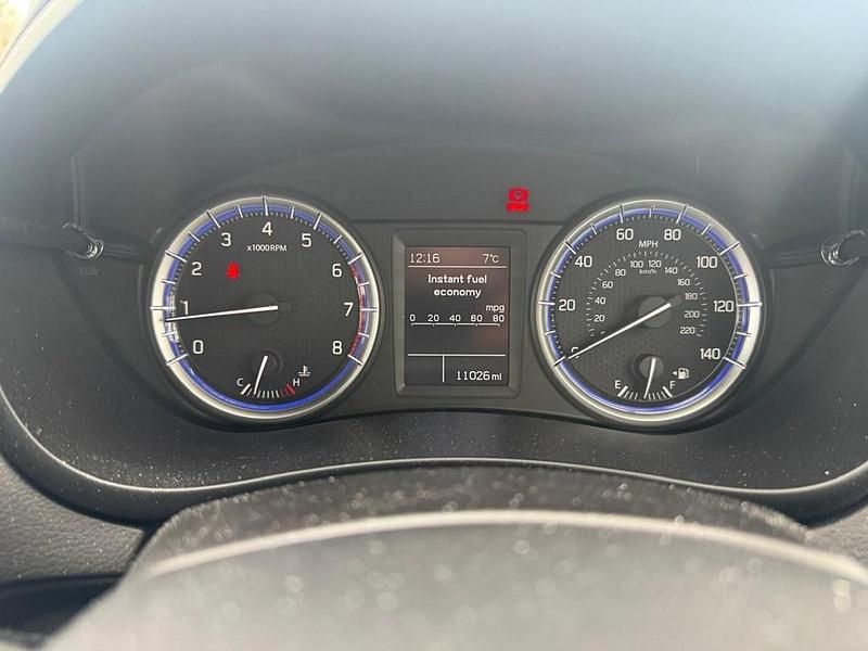 Used Suzuki SX4 S-Cross SZ-T 129 HP (94 kW) 2021 Silver SUV