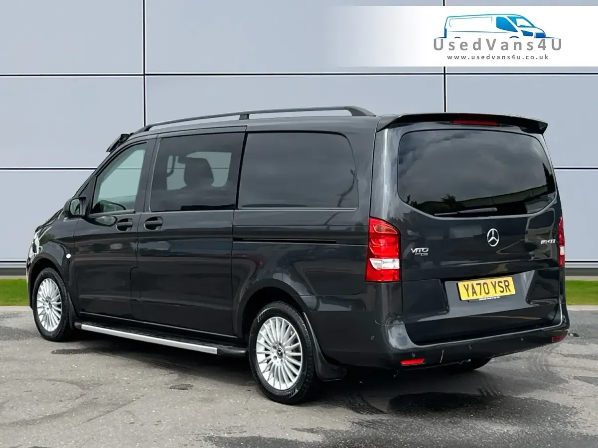 Used Mercedes Vito Premium 190 HP (139 kW) 2021 Grey Van
