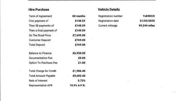 Used Citroën Berlingo 75 HP (55 kW) 2020 White MPV