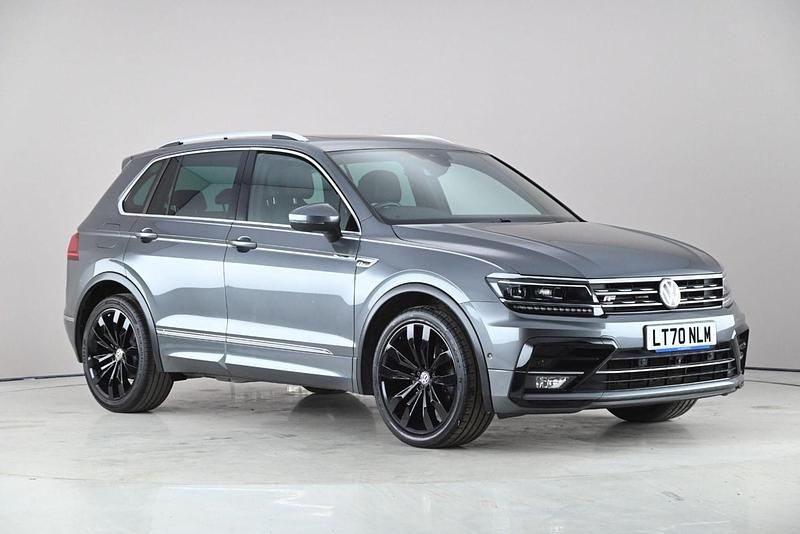 Used VW Tiguan SEL 2020 Grey SUV