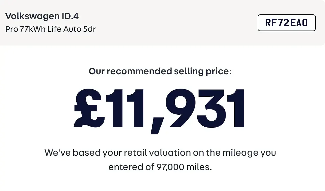 Used VW ID.4 Pro 127 kW (174 HP) 2022 Black SUV