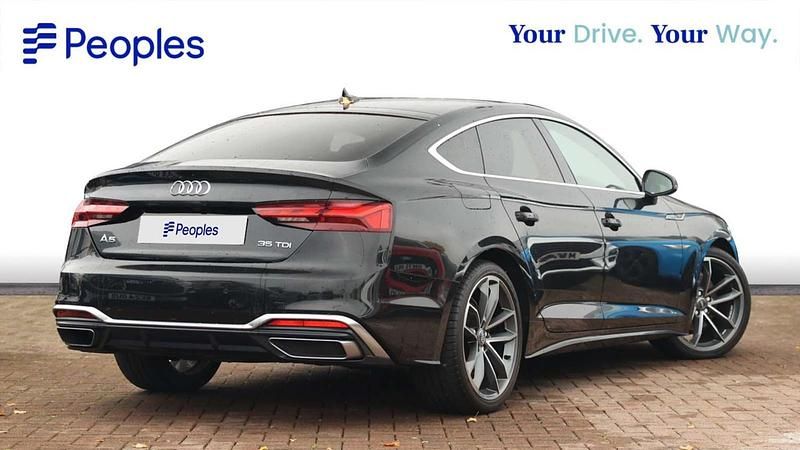 Used Audi A5 S-Line 2020 Black Hatchback