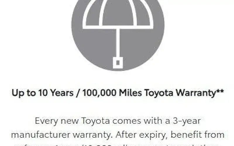 Used Toyota C-HR 122 HP (89 kW) 2022 SUV