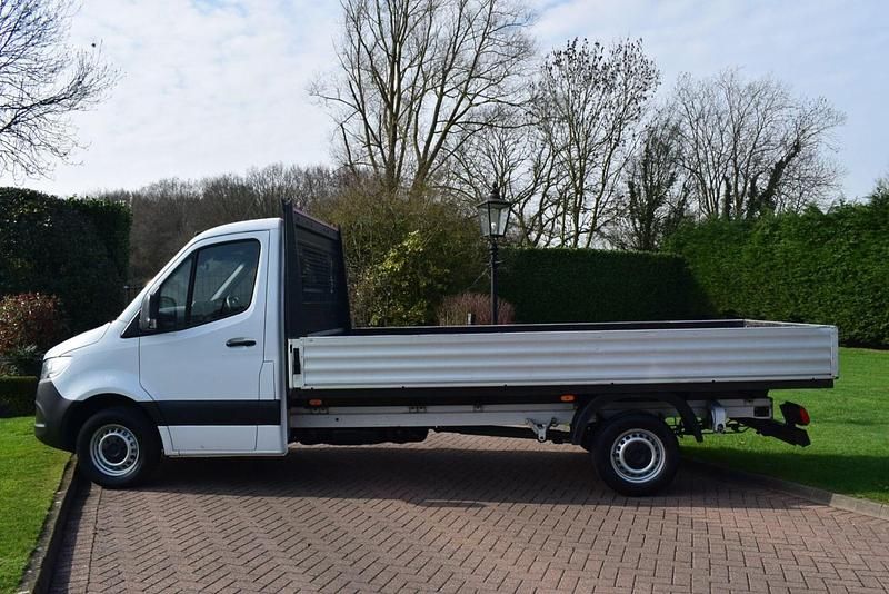 Używany Mercedes Sprinter Progressive 2022 Biały Van