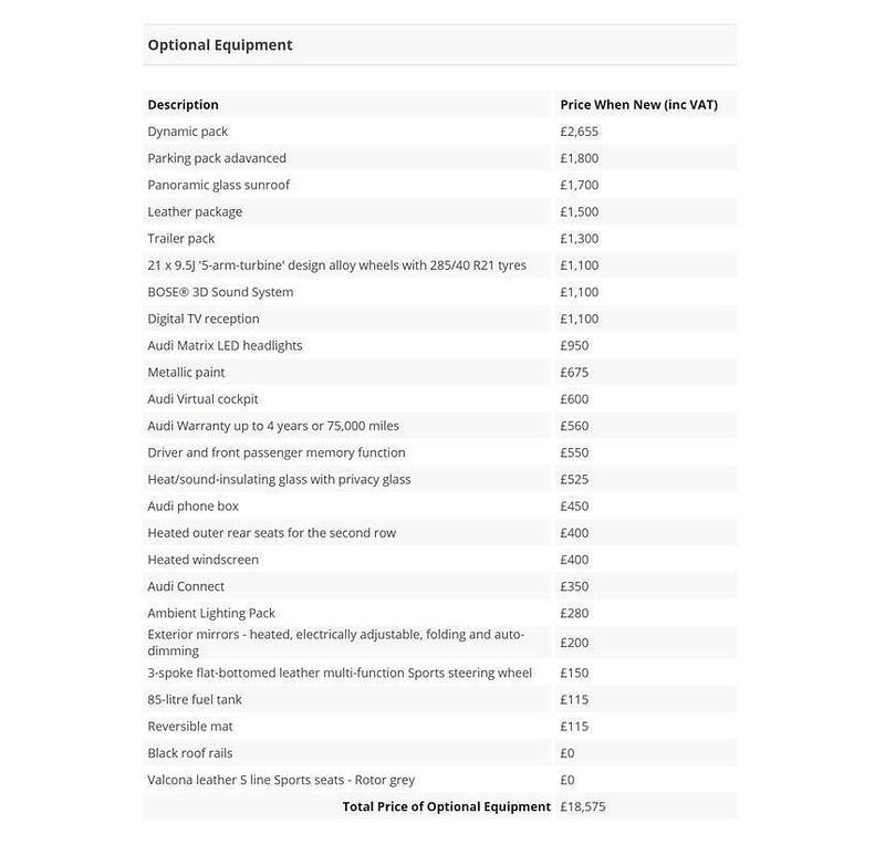 Used Audi Q7 S-Line 2015 Blue SUV