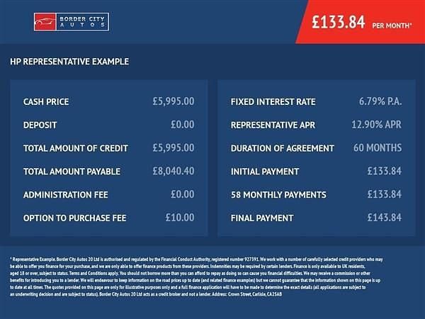 Used 2016 Ford Focus Zetec Estate | £5,995 (Fair price) - Image 1/2