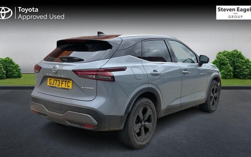 Used Nissan Qashqai 190 HP (139 kW) 2023 SUV