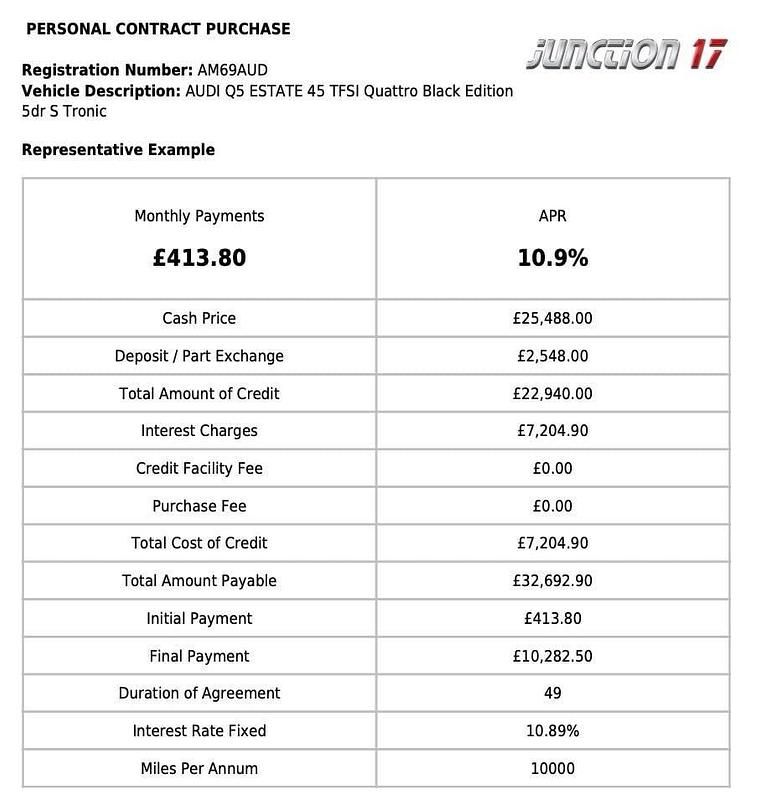 Used Audi Q5 Black Edition 245 HP (180 kW) 2020 Blue SUV