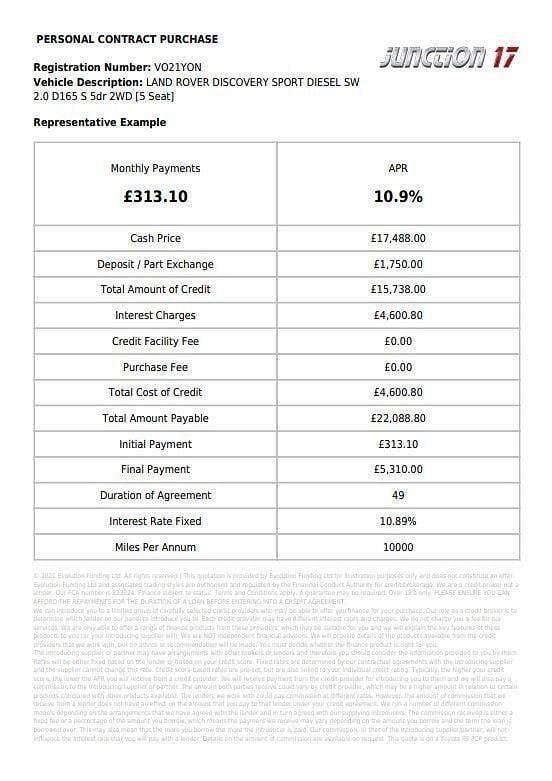 Begagnad Land Rover Discovery Sport S 2021 Svart SUV