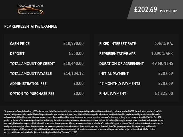 Used Peugeot 3008 Premium 130 HP (95 kW) 2018 SUV