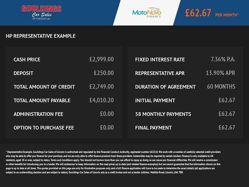 Used Fiat Panda Easy 69 HP (50 kW) 2012 White Hatchback