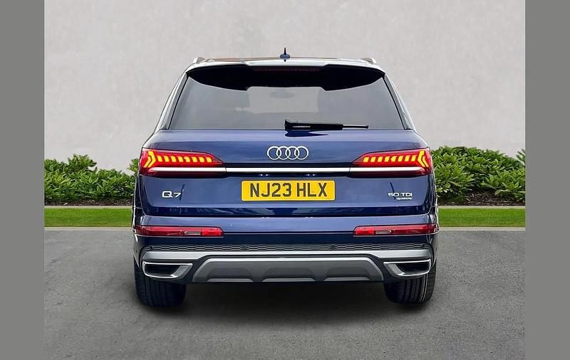 Used Audi Q7 S-Line 281 HP (206 kW) 2023 Blue SUV