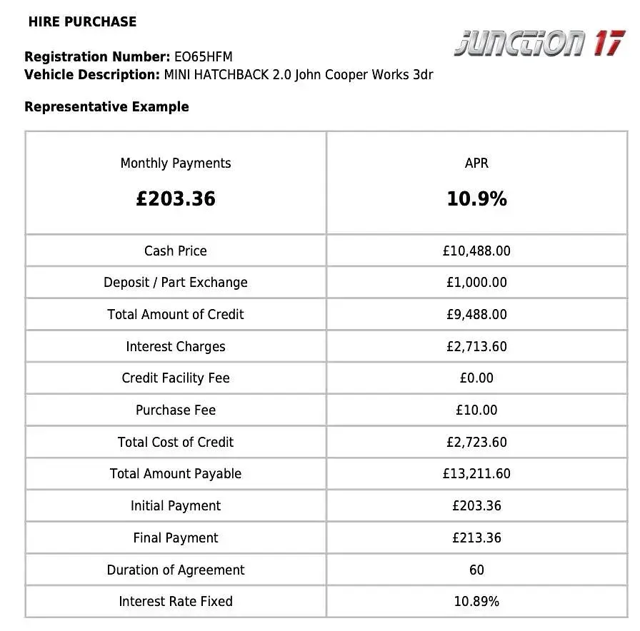 Used Mini John Cooper Works Hatch 2015 Grey Hatchback