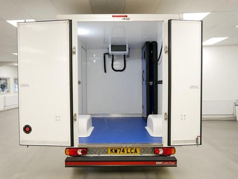 Used Renault Trafic 150 HP (110 kW) 2024 White MPV