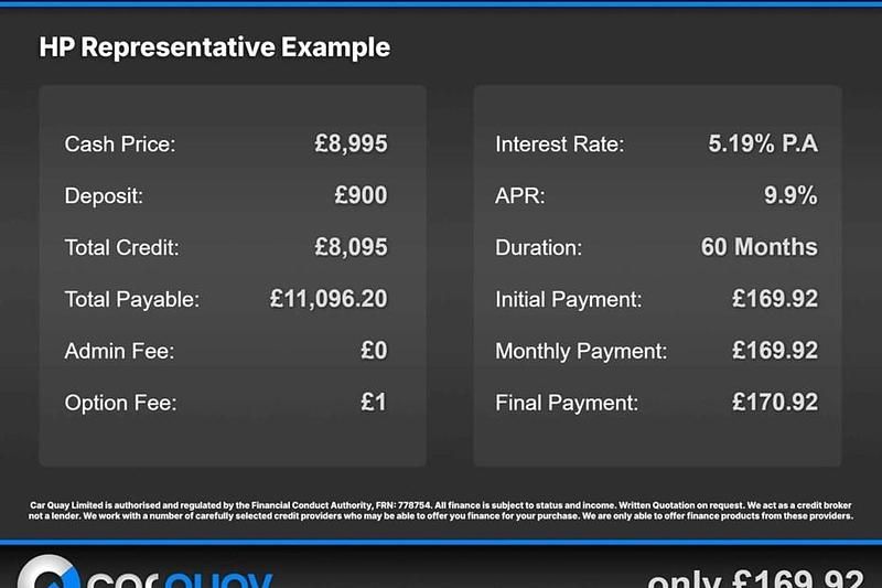 Blue Used 2014 Mini Cooper S Hatch Hatchback | £8,995 (Fair price) - Image 1/1