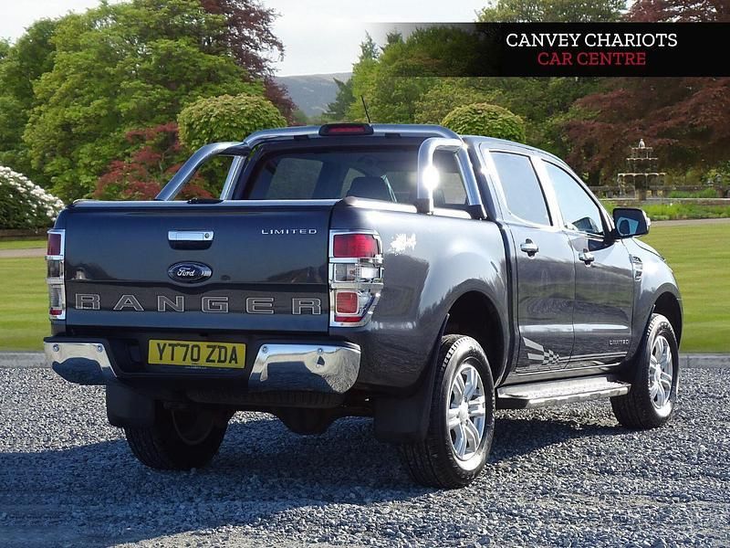 Used Ford Ranger Limited 2020 Grey Pickup