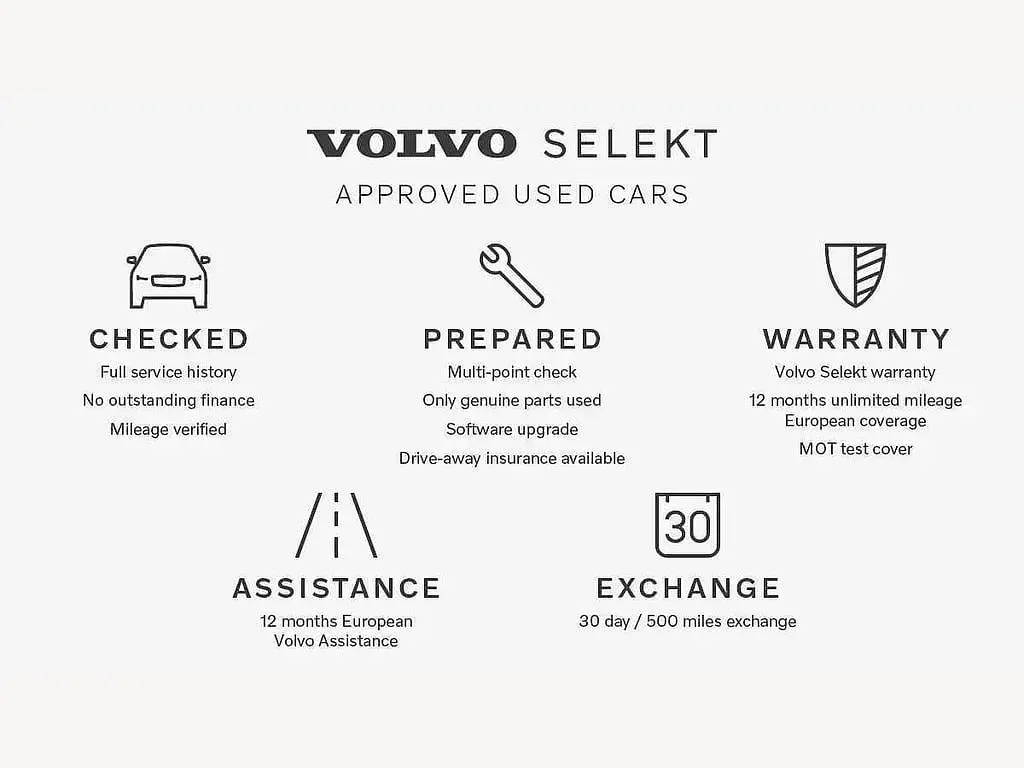 Used Volvo XC90 Plus 247 HP (181 kW) 2023 SUV
