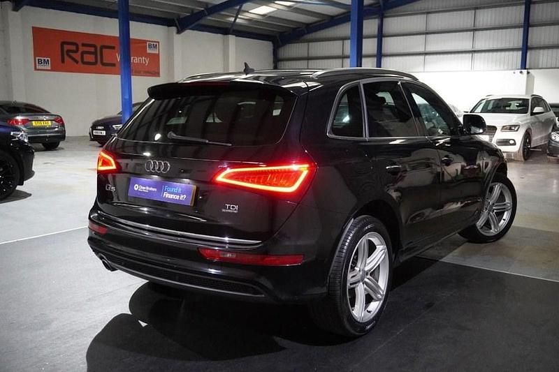 Begagnad Audi Q5 S-line plus 190 HK (139 kW) 2016 Svart SUV
