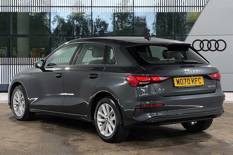 Used Audi A3 Comfort 2021 Grey Sedan