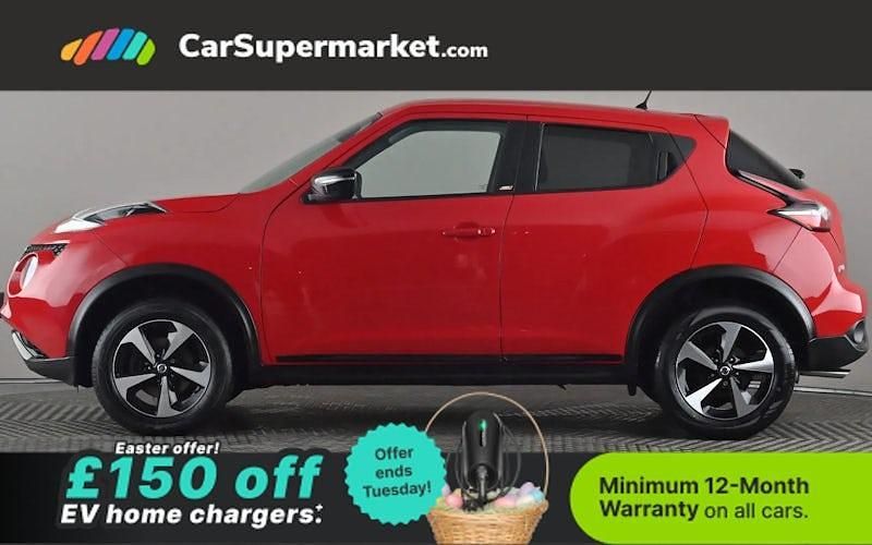 Used Nissan Juke 113 HP (83 kW) 2019 SUV