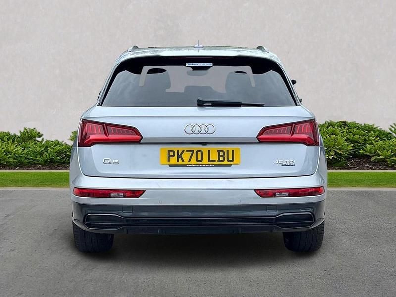 Used Audi Q5 Advanced 190 HP (139 kW) 2020 Silver SUV