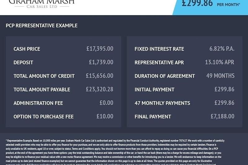 Used 2021 Mini Cooper Exclusive Hatchback | £17,395 (A bit pricey) - Image 1/1