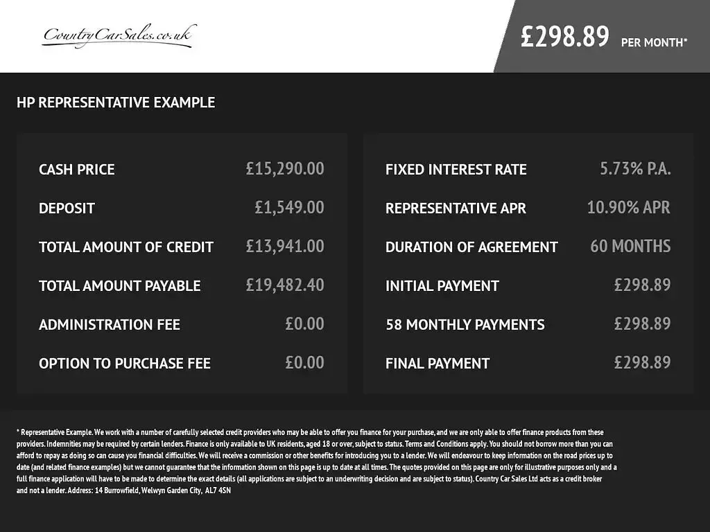 Used Mercedes C200 AMG line 184 HP (135 kW) 2017 Black Coupe