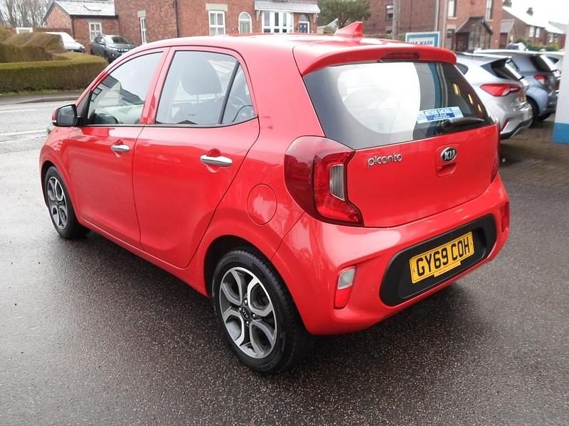Used Kia Picanto 2019 Red Hatchback