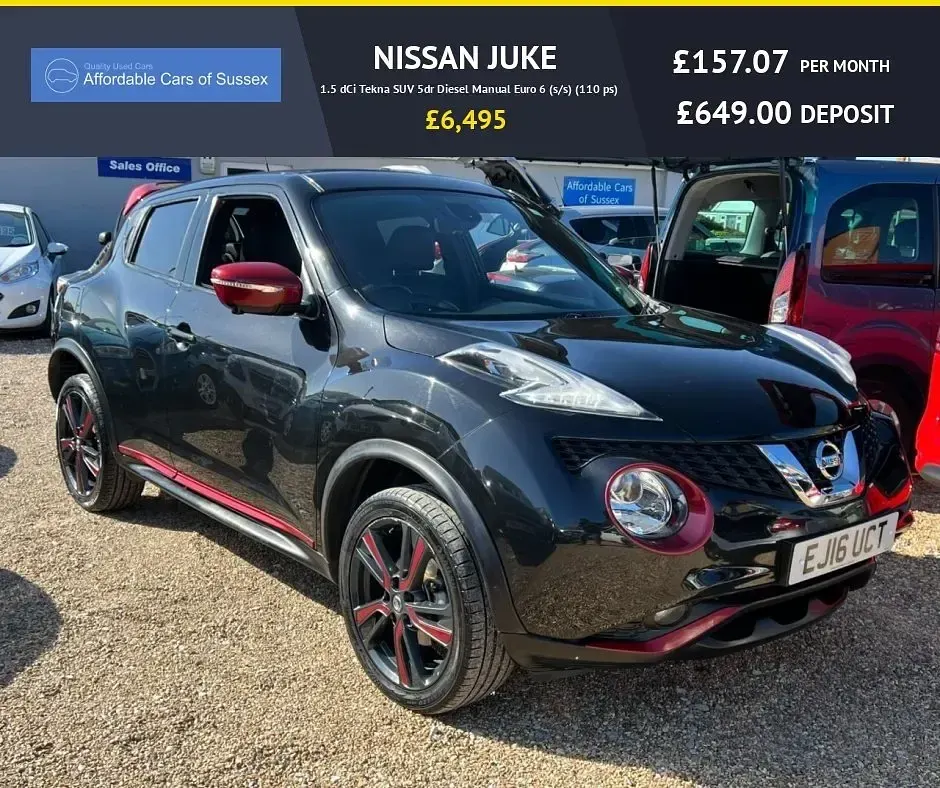 Used Nissan Juke S 110 HP (80 kW) 2016 Black SUV