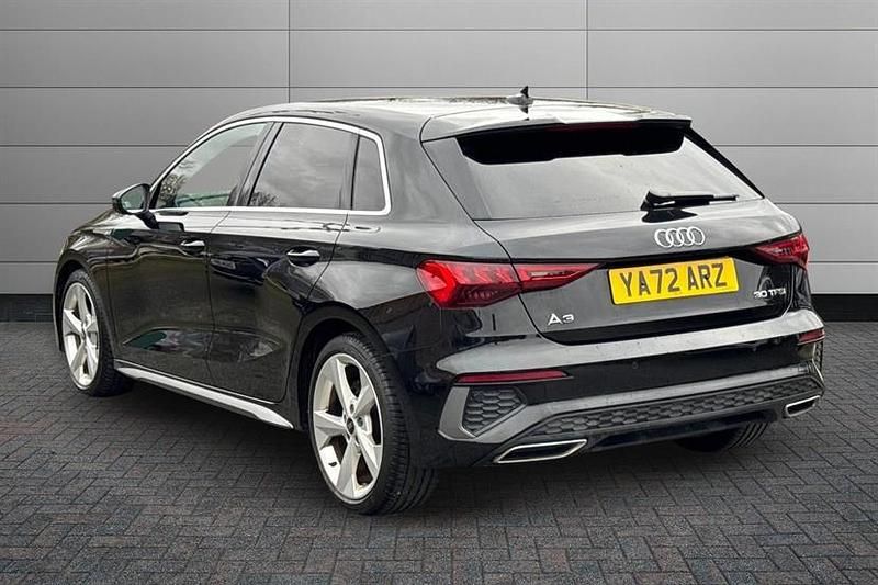 Used Audi A3 S-Line 110 HP (80 kW) 2023 Black Sedan