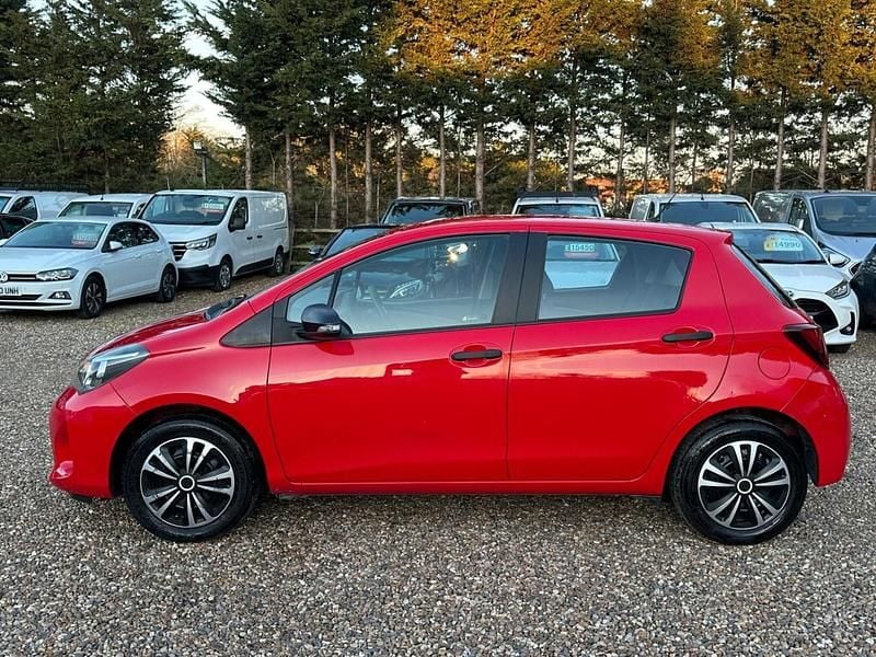 Used Toyota Yaris Active 2017 Red Hatchback