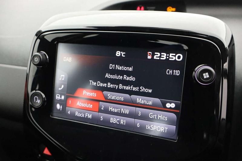 Used Citroën C1 2021 Red Hatchback